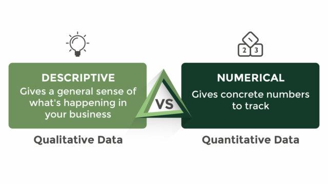 Talent Acquisition insights for quantitative and qualitative data