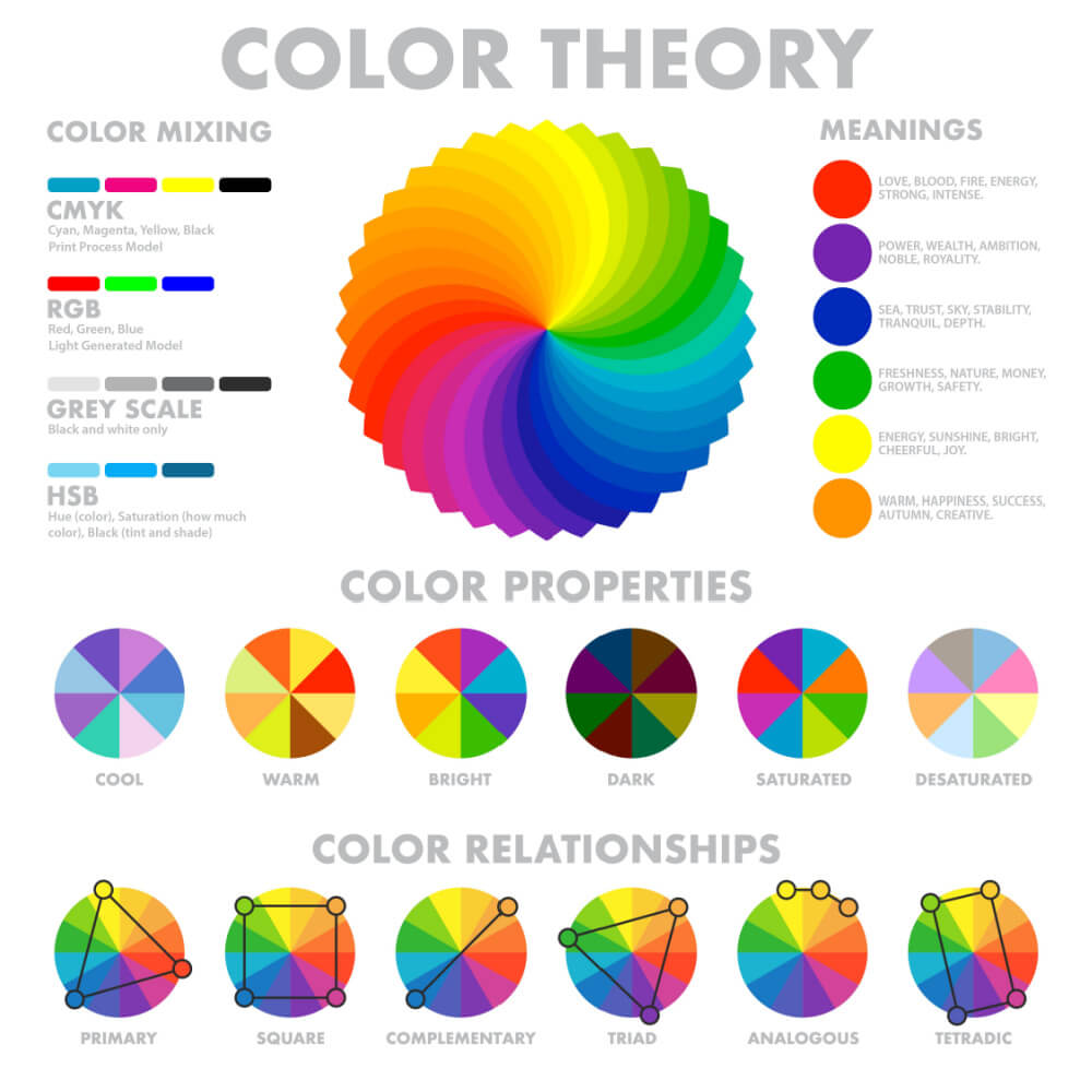 Color - Identity Guide