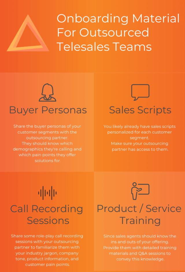 What material do you need to prepare for your telesales outsourcing team?